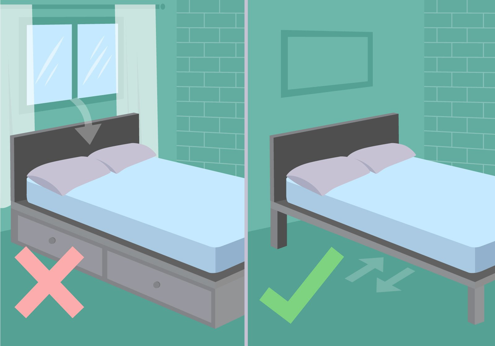 Feng Shui Schlafzimmer: Regeln Für Den Perfekten Schlaf throughout Feng Shui Im Schlafzimmer